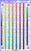 Color Chart